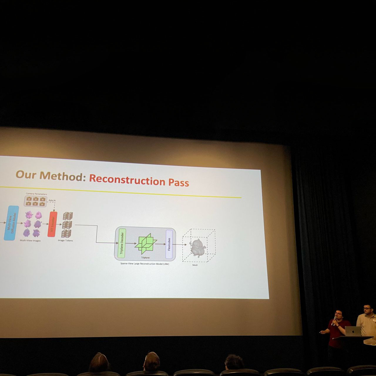 Slide 1